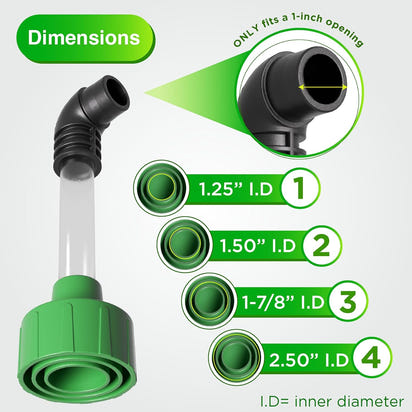 Velixir™ - AC Drain Line Cleaner Adapter