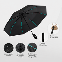 Velixir™ - Automatic Folding Umbrella