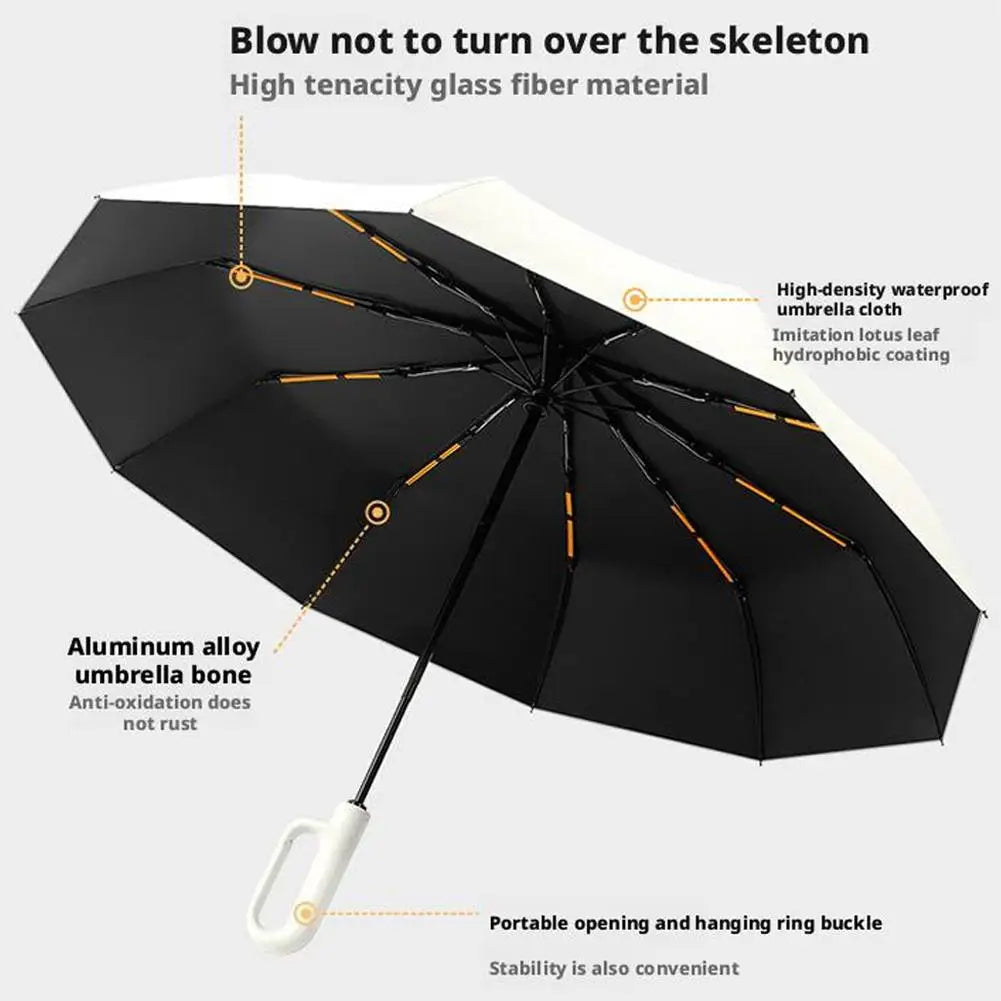 Velixir™ - Automatic Folding Umbrella