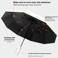 Velixir™ - Automatic Folding Umbrella