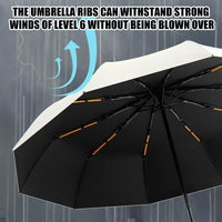 Velixir™ - Automatic Folding Umbrella