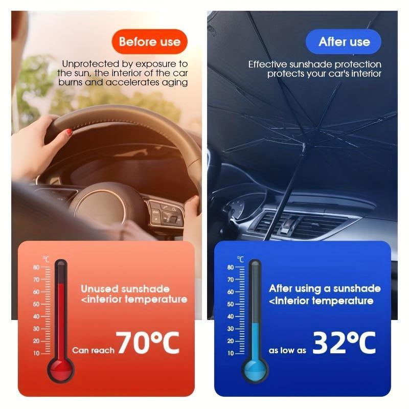 ShadeGuard™ - Foldable Anti UV WindShield Sunshade